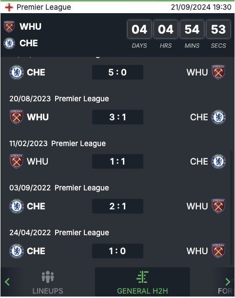 best zoom livescore