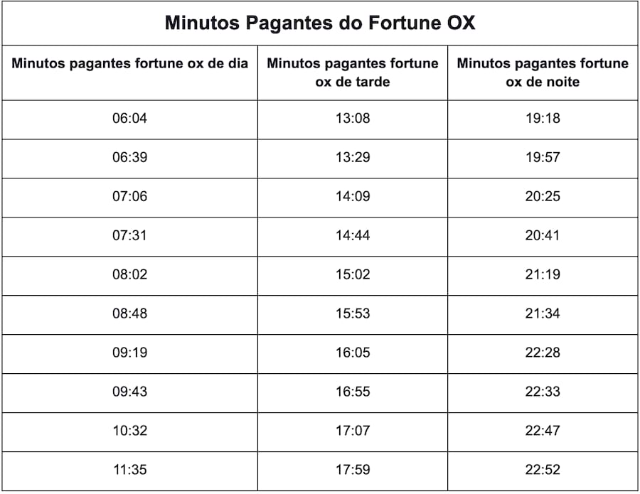 how watch tv online free