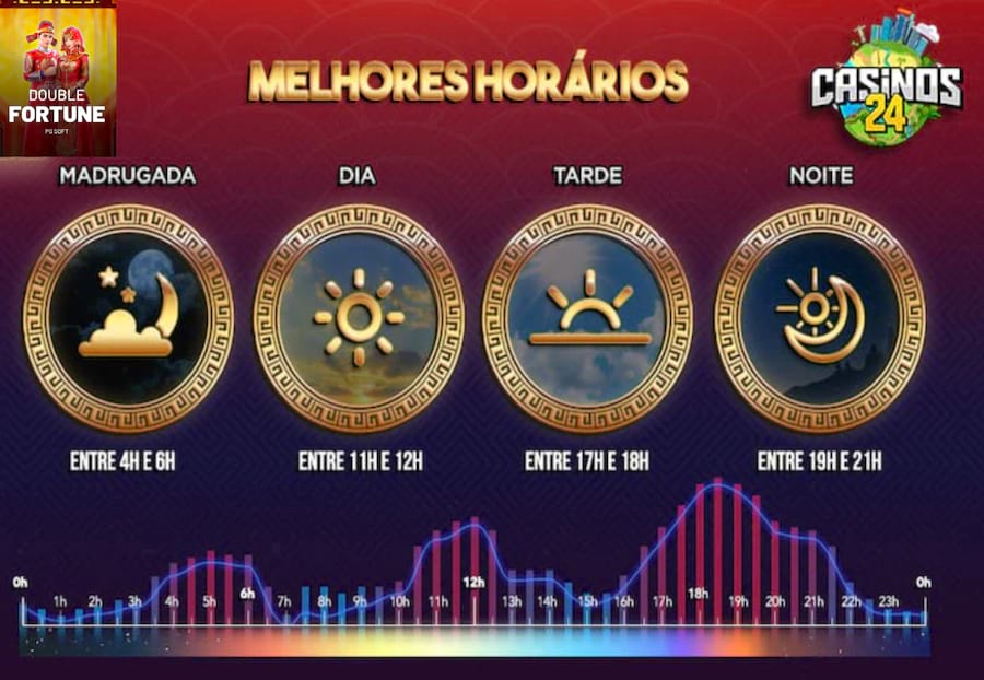 456bet paga mesmo